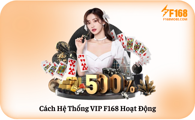 VIP F168 – Quyền Lợi Thành Viên Cao Cấp Cách Hệ Thống VIP F168 Hoạt Động